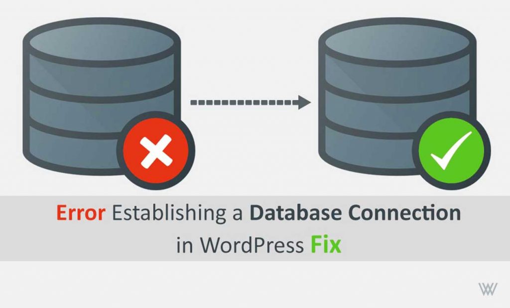 Error Establishing a Database Connection in WordPress